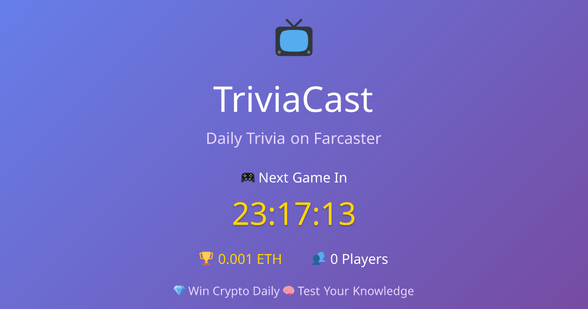 TriviaCast - Farcaster Mini Apps